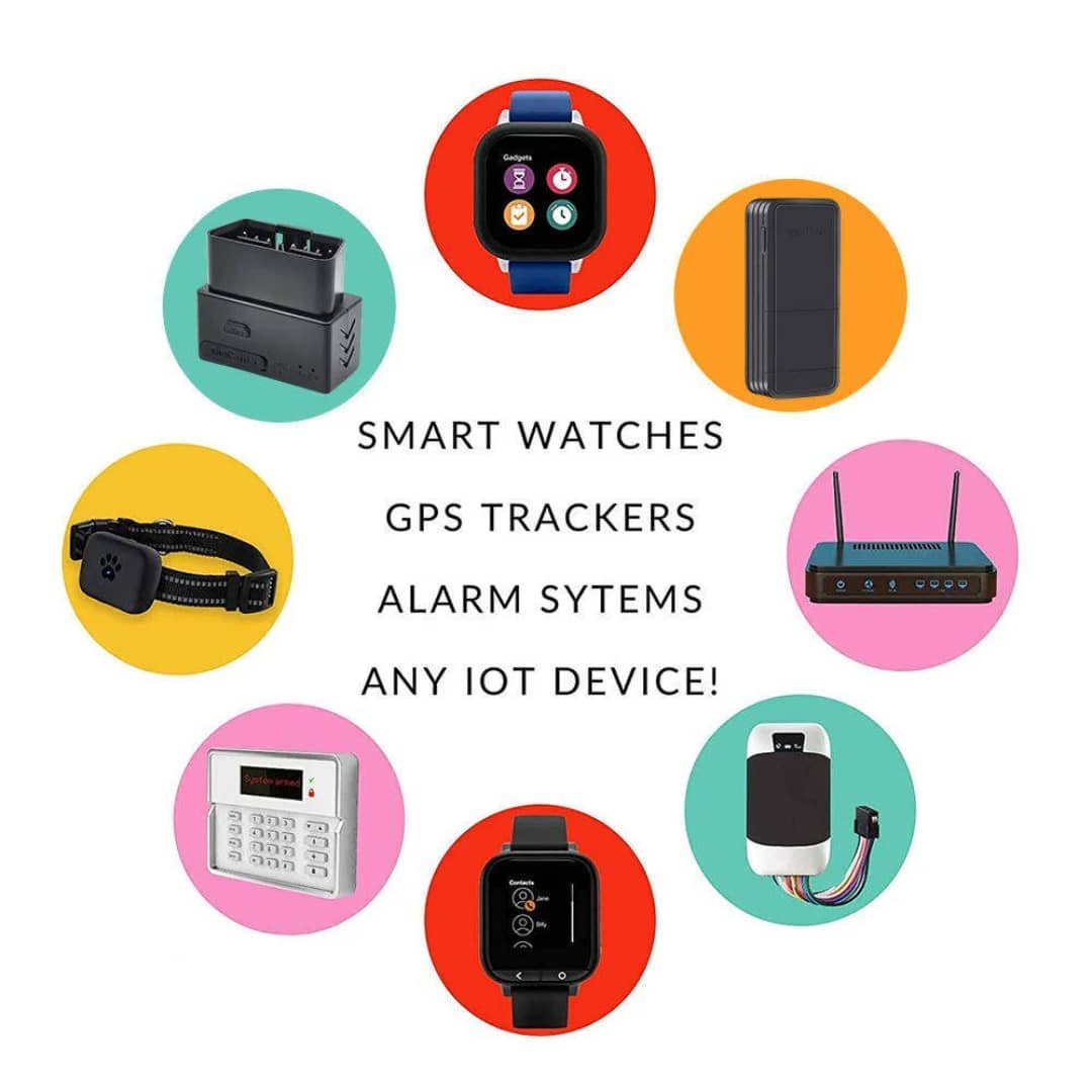 Carte SIM IoT Multi-Réseaux 2G/3G/4G